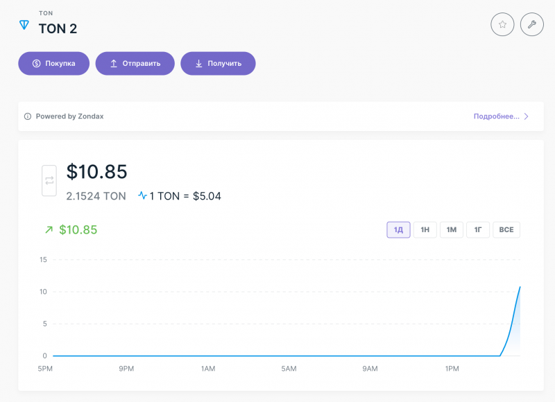 
			Как хранить криптовалюту TON на Ledger: подробное руководство		